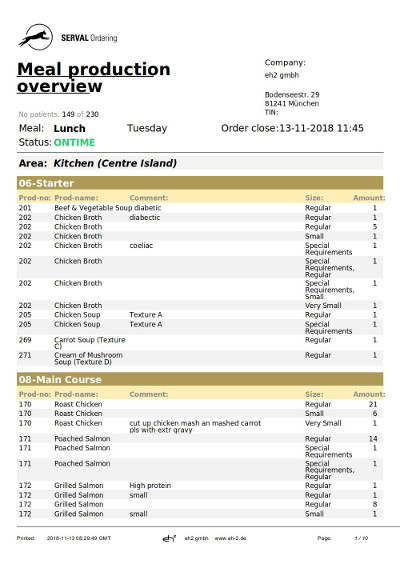 SERVAL Ordering für GV